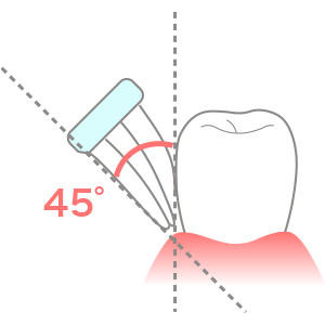 歯ブラシの当て方は？